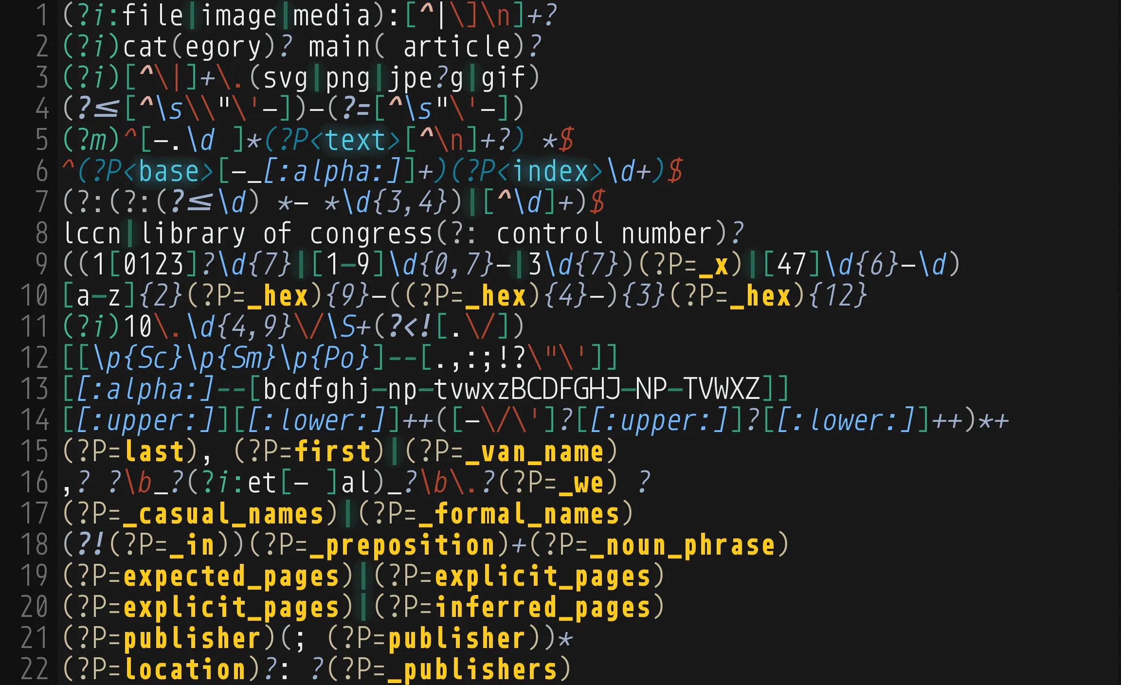 The same patterns with myRegex: named references like (?P=_hex) in bold gold, named groups like (?P<content>...) in blue, POSIX classes and \p{...} properties set apart, and anchors and quantifiers distinct.