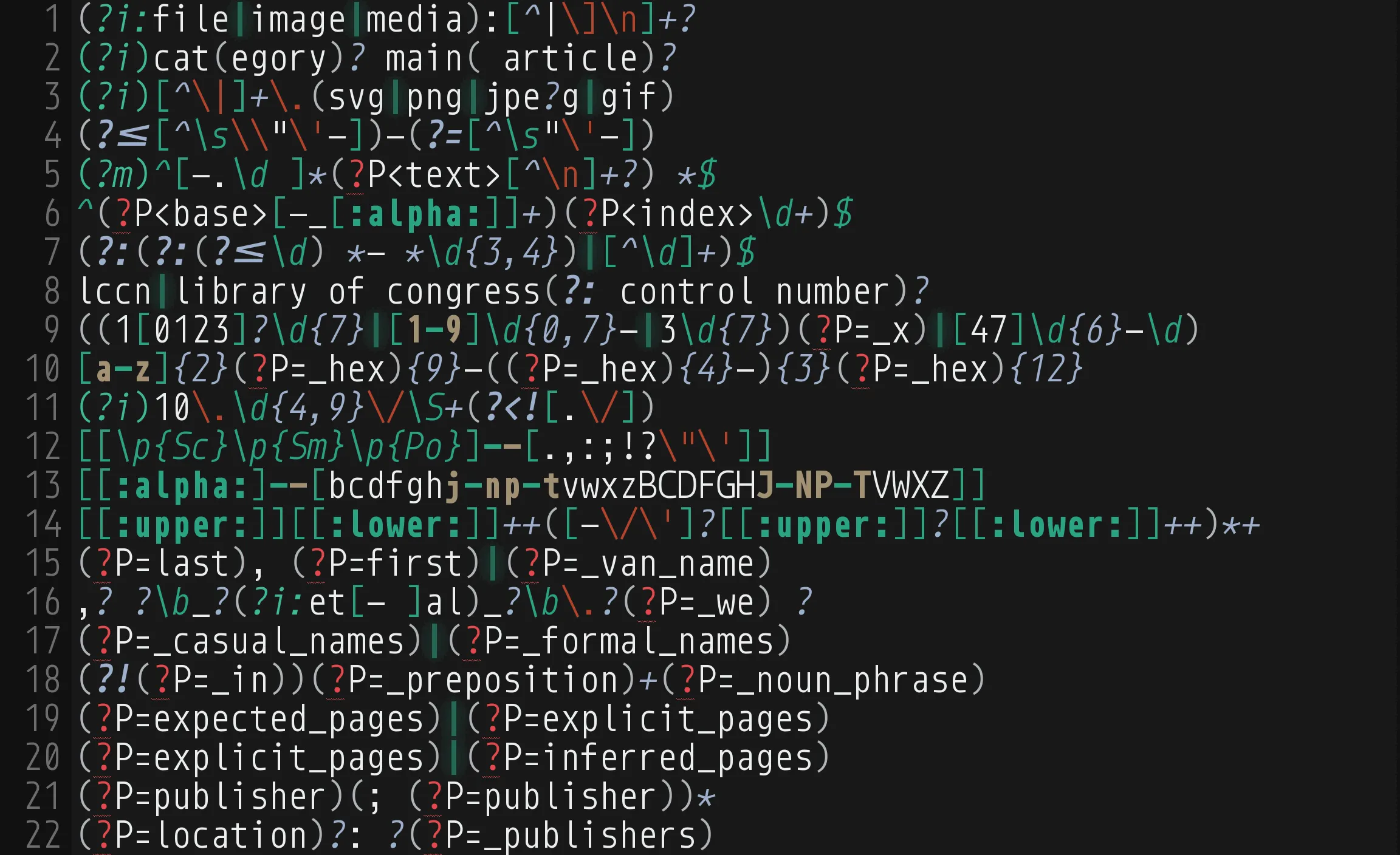 Twenty-two regular expressions, one per line, from a wikitext parser's pattern table, under Sublime's stock regex syntax: classes, groups, and quantifiers in teal and green, and every (?P=name) reference marked in red.